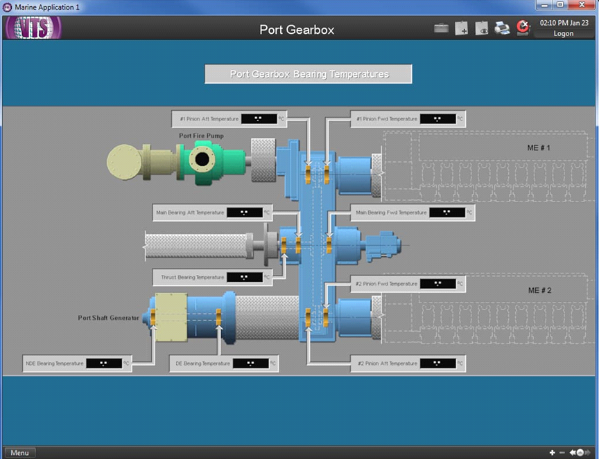 PLC, DCS & SCADA Solutions